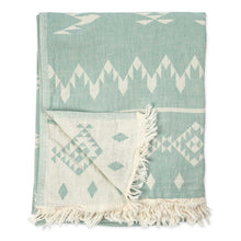 Load image into Gallery viewer, Atlas Turkish Towel - Seafoam
